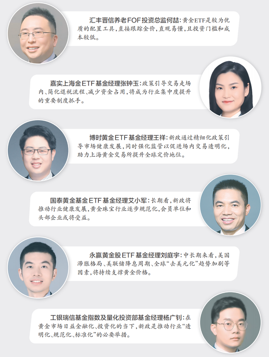 黄金大消息！最新解读来了  第1张