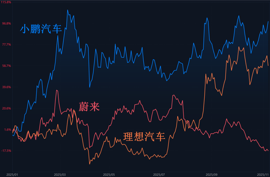 AI革命的下半场就炒它  第2张