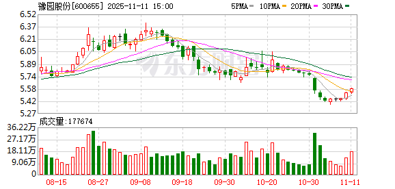 中国IP海外受追捧 豫园股份走出独特的全球化模式  第1张