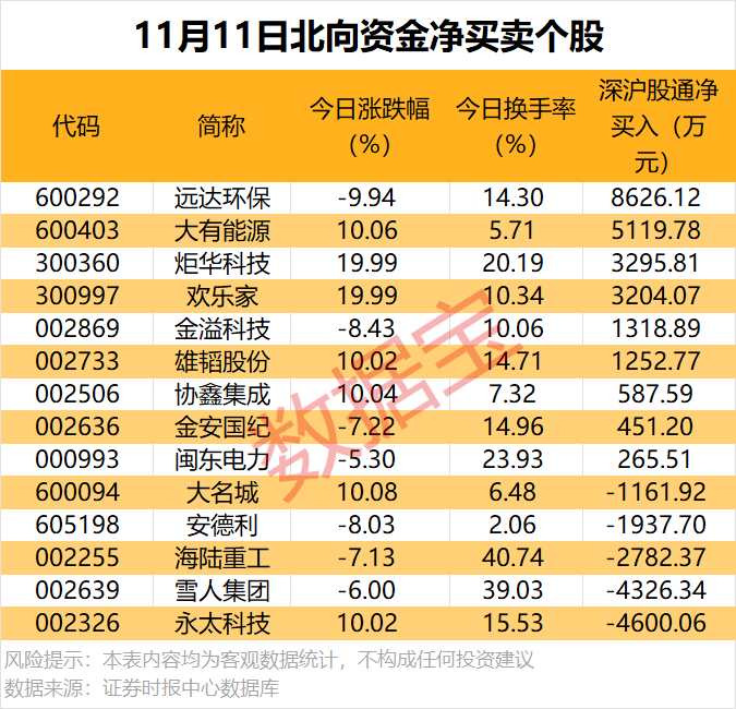 301292 签署近60万吨电解液大单 第4张 301292 签署近60万吨电解液大单 第4张