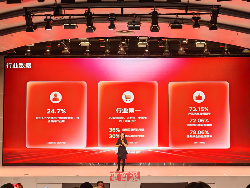 刘强东走向巅峰，京东拿下行业第一  第3张