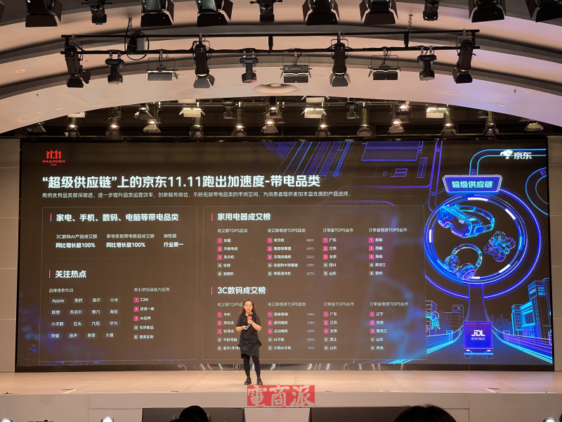 刘强东走向巅峰，京东拿下行业第一  第5张