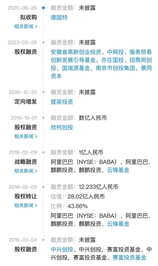 德固特“蛇吞象”失败,并购女王来了,没救得了 第4张 德固特“蛇吞象”失败,并购女王来了,没救得了 第4张