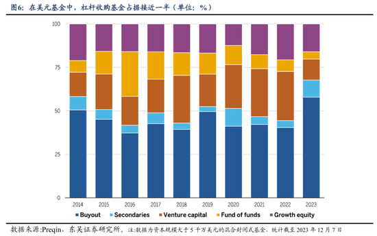 东吴策略2026年A股投资策略展望：风格的巨轮继续滚动  第8张
