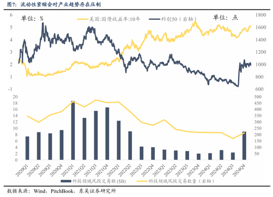 东吴策略2026年A股投资策略展望：风格的巨轮继续滚动  第9张