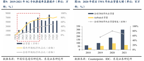 东吴策略2026年A股投资策略展望：风格的巨轮继续滚动  第11张