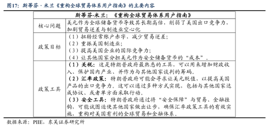 东吴策略2026年A股投资策略展望：风格的巨轮继续滚动  第17张