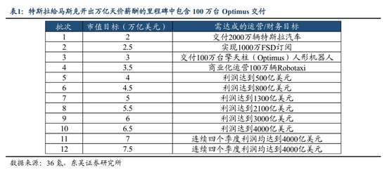 东吴策略2026年A股投资策略展望：风格的巨轮继续滚动  第28张