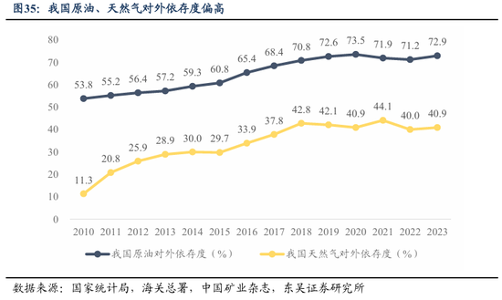 东吴策略2026年A股投资策略展望：风格的巨轮继续滚动  第30张