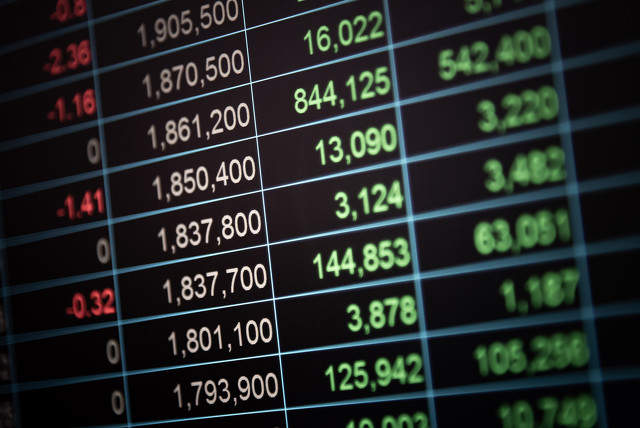 期货市场的T+0交易有何优势？  第1张