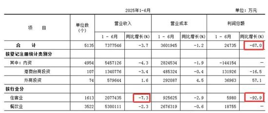 “霸主”携程的邪门武器，或涉嫌多方面违法  第11张