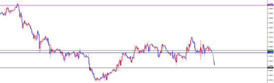 闫瑞祥:美系短线偏多 非美短线偏空 第6张 闫瑞祥:美系短线偏多 非美短线偏空 第6张