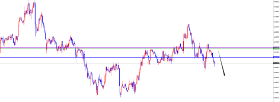 闫瑞祥:美系短线偏多 非美短线偏空 第7张 闫瑞祥:美系短线偏多 非美短线偏空 第7张