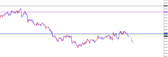 闫瑞祥:美系短线偏多 非美短线偏空 第8张 闫瑞祥:美系短线偏多 非美短线偏空 第8张