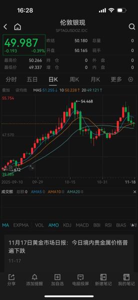 再次跌破4000关口 黄金这波连跌的“底”在哪里? 第2张 再次跌破4000关口 黄金这波连跌的“底”在哪里? 第2张