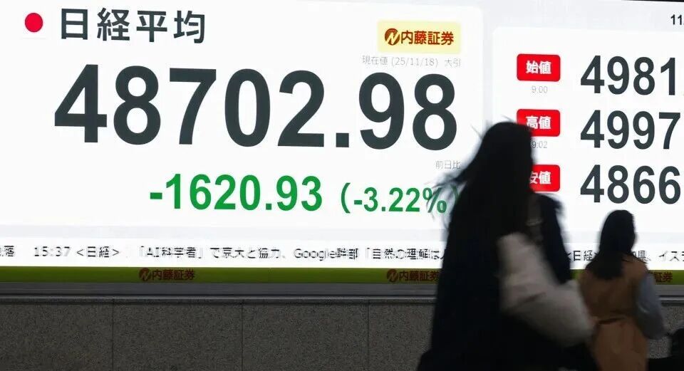 日元交易关键周:植田坚持加息,高市要撒钱,日本政策彻底分裂 美日USDJPY走势 第3张 日元交易关键周:植田坚持加息,高市要撒钱,日本政策彻底分裂 美日USDJPY走势 第3张