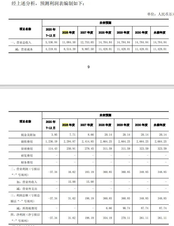溢价超500%买负资产,4名董事投弃权票!昂立教育遭问询,披露30页回复:标的公司预计2026年盈利 第4张 溢价超500%买负资产,4名董事投弃权票!昂立教育遭问询,披露30页回复:标的公司预计2026年盈利 第4张