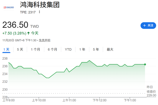 大利好！全线暴涨  第7张