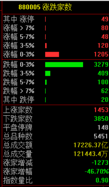 大利好！全线暴涨  第10张