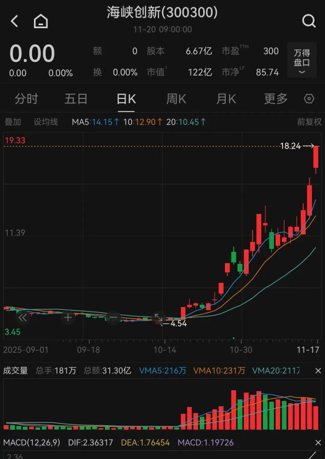 两只大牛股，同时停牌，同时复牌！  第1张