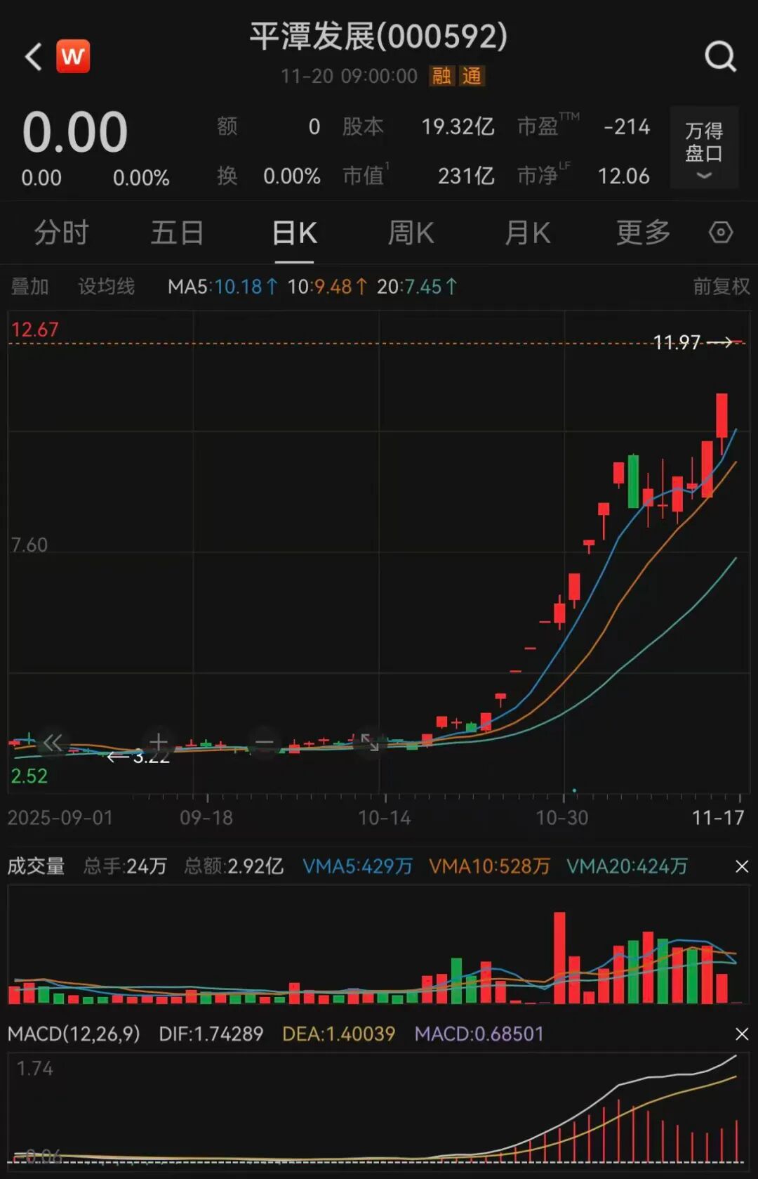 两只大牛股，同时停牌，同时复牌！  第2张