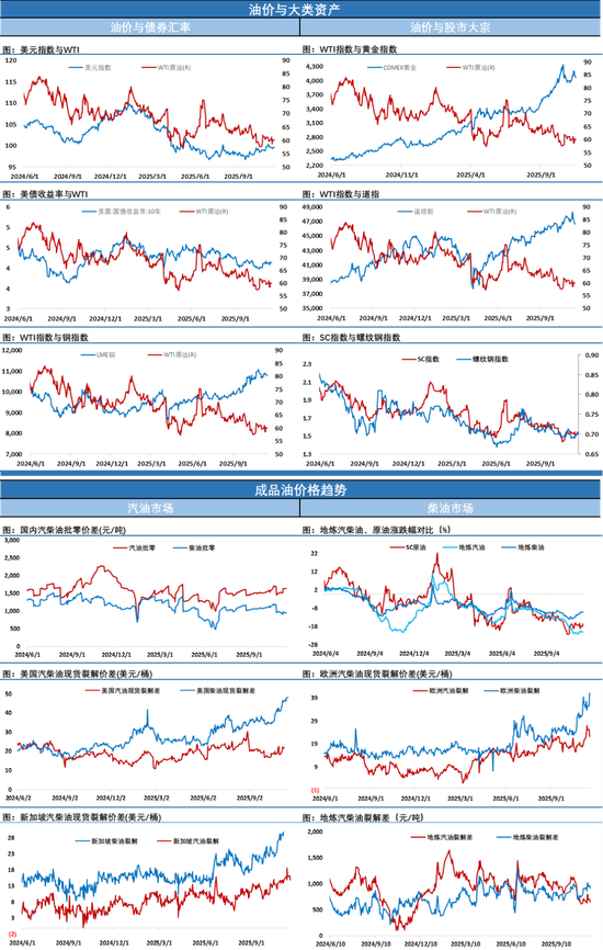 美股暴跌,带动原油铜等大宗商品从日内高点下跌 第5张 美股暴跌,带动原油铜等大宗商品从日内高点下跌 第5张