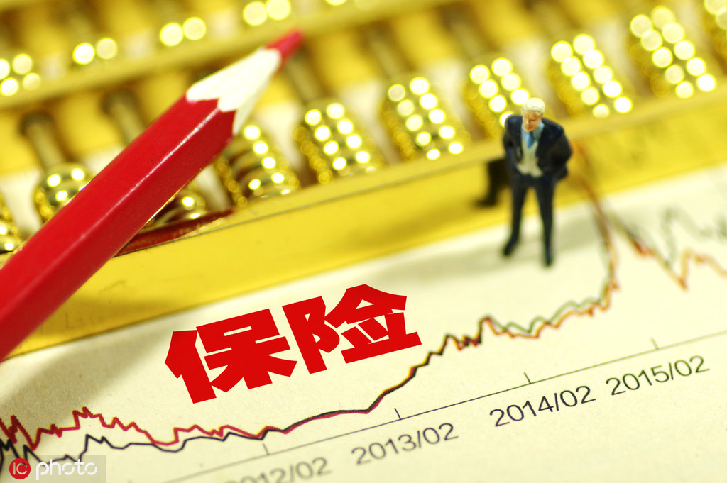 保险和理财型产品该如何搭配？  第1张