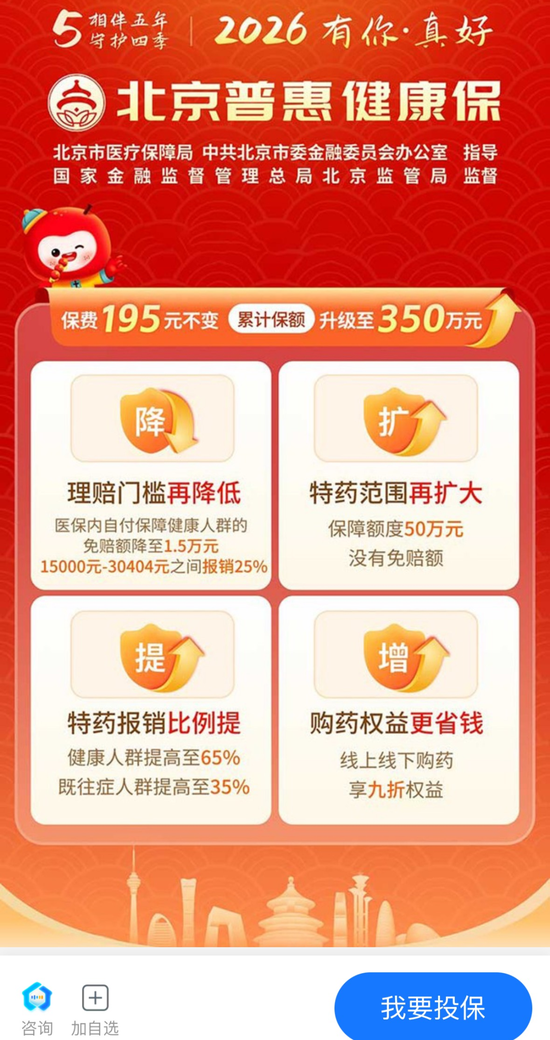 惠民保十年路：从野蛮扩张走向精细化运营，传统健康险份额被挤压后如何突破？  第2张