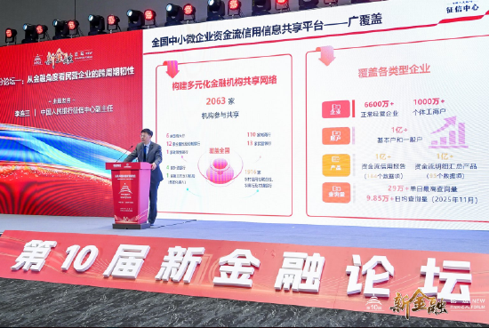 李连三:人民银行推出资金流信息平台,解决好融资服务“最后一公里”的难题 第1张 李连三:人民银行推出资金流信息平台,解决好融资服务“最后一公里”的难题 第1张