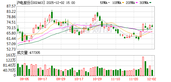 沪电股份：公司主要产品是电子元器件中的印制电路板  第1张