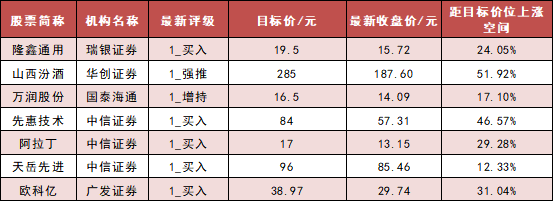 【3日资金路线图】两市主力资金净流出超450亿元 有色金属等行业实现净流入  第6张
