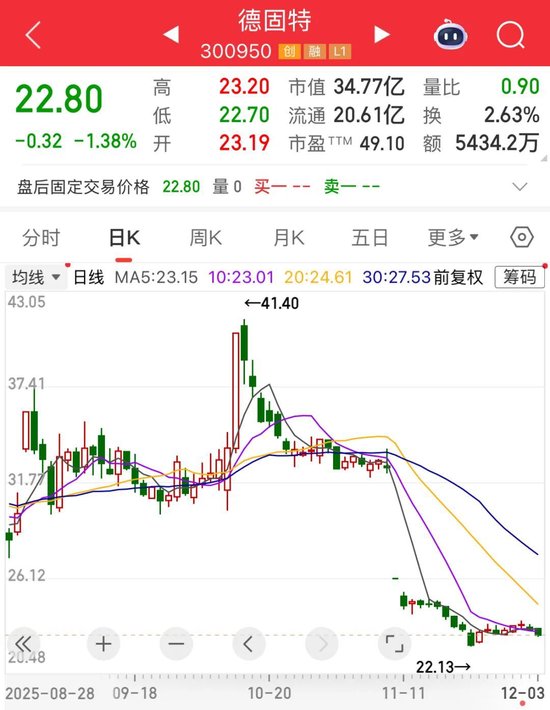 300950,重大资产重组终止! 第2张 300950,重大资产重组终止! 第2张