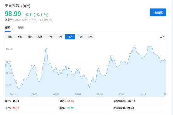 2026年全球央行大分化:欧元区与澳加或转向加息,美联储成少数降息派? 第1张 2026年全球央行大分化:欧元区与澳加或转向加息,美联储成少数降息派? 第1张