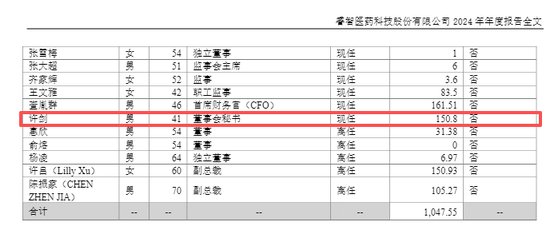 94年电视台主持人，跨界出任近50亿市值上市药企董秘！她曾多次主持地方台春晚，公司前任董秘年薪超150万元  第3张