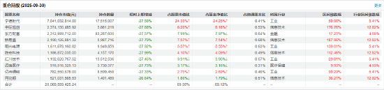 蓝思科技入局AI算力！创业板50ETF（159949）涨0.52%，机构认为国产算力有望实现更高质量发展  第2张