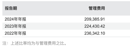 建信基金的“困局”，任期迎首考的谢海玉如何突围？  第2张