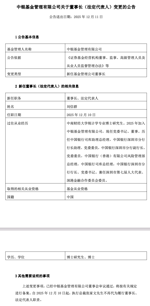 中银基金官宣新“掌舵人”,股东方老将刘信群履新董事长 第1张 中银基金官宣新“掌舵人”,股东方老将刘信群履新董事长 第1张