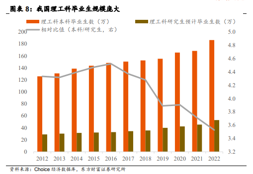 南方中证A500ETF，一键布局中国优质资产  第4张