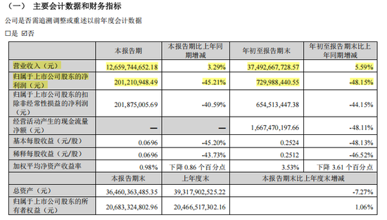 00后将任韵达董事,系实控人之子 第3张 00后将任韵达董事,系实控人之子 第3张