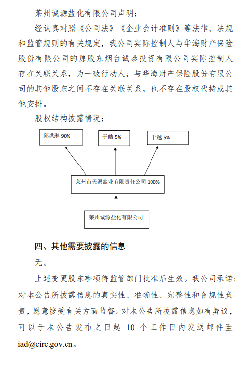 华海财险披露变更股东有关情况,15%股权拟生变 第4张 华海财险披露变更股东有关情况,15%股权拟生变 第4张