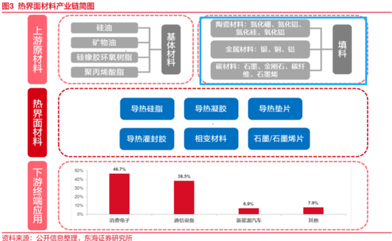 “材料组装厂”金戈新材IPO来了:核心技术是用5万块买来的,核心原材料竟也是从“友商”买来的! 第4张 “材料组装厂”金戈新材IPO来了:核心技术是用5万块买来的,核心原材料竟也是从“友商”买来的! 第4张