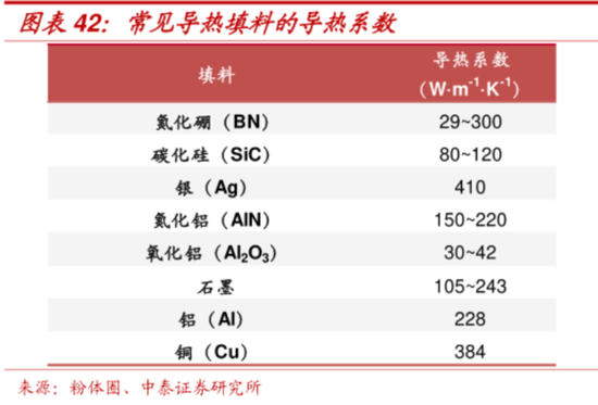 “材料组装厂”金戈新材IPO来了:核心技术是用5万块买来的,核心原材料竟也是从“友商”买来的! 第7张 “材料组装厂”金戈新材IPO来了:核心技术是用5万块买来的,核心原材料竟也是从“友商”买来的! 第7张