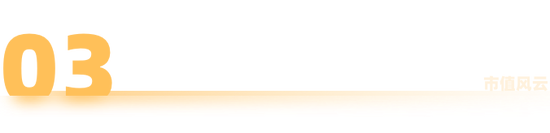 “材料组装厂”金戈新材IPO来了:核心技术是用5万块买来的,核心原材料竟也是从“友商”买来的! 第14张 “材料组装厂”金戈新材IPO来了:核心技术是用5万块买来的,核心原材料竟也是从“友商”买来的! 第14张