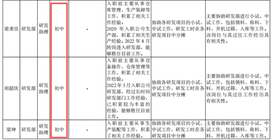 “材料组装厂”金戈新材IPO来了:核心技术是用5万块买来的,核心原材料竟也是从“友商”买来的! 第18张 “材料组装厂”金戈新材IPO来了:核心技术是用5万块买来的,核心原材料竟也是从“友商”买来的! 第18张