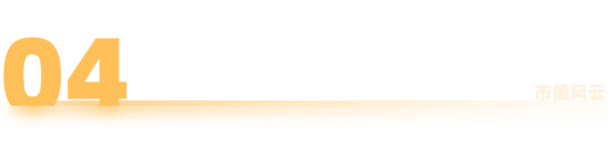 “材料组装厂”金戈新材IPO来了:核心技术是用5万块买来的,核心原材料竟也是从“友商”买来的! 第19张 “材料组装厂”金戈新材IPO来了:核心技术是用5万块买来的,核心原材料竟也是从“友商”买来的! 第19张