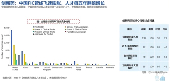 10年回报260%，百亿基金经理华安胡宜斌：可以用一点来证伪AI已泡沫化  第7张