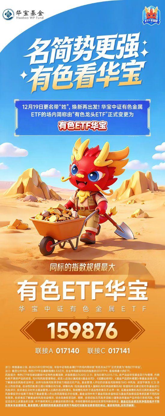 名简势更强，有色看华宝！有色龙头ETF正式更名为“有色ETF华宝”！  第1张