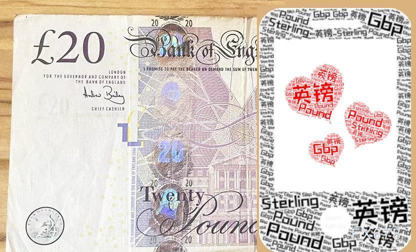 英国GDP数据前英镑企稳反弹，美元政策观望情绪限制GBP/USD上行空间  第1张