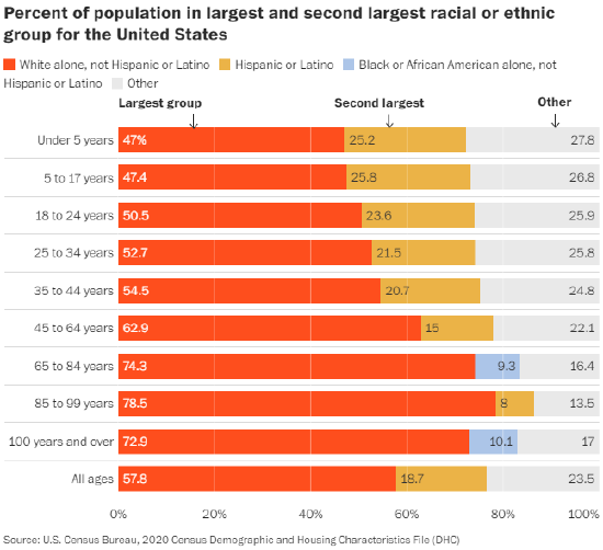 职场多元化矫枉过正现象 第2张 职场多元化矫枉过正现象 第2张