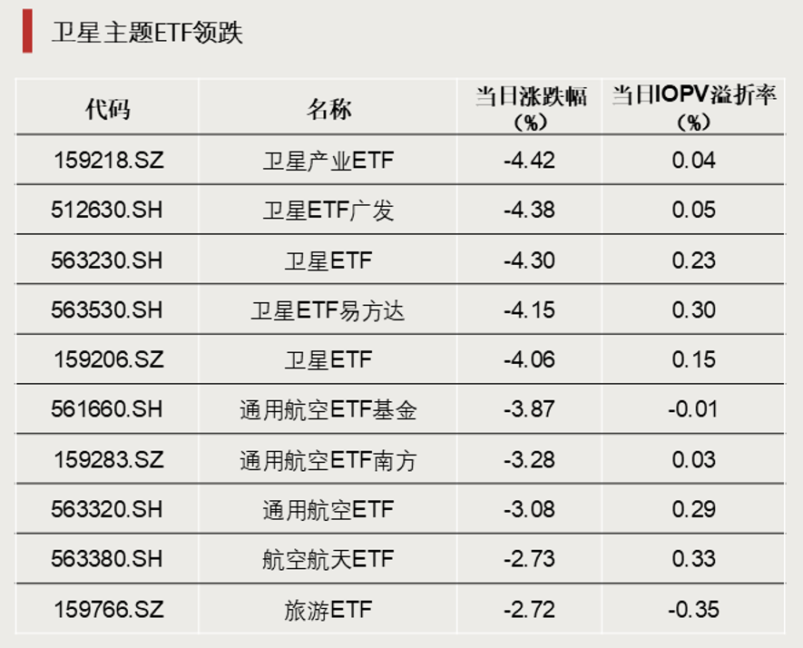 加仓！巨量资金涌入  第3张